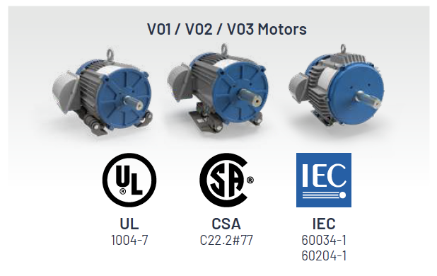 V01 / V02 / V03 Turntide SRM Motors certifications